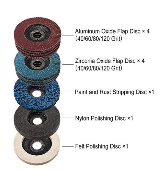 Type and function of grinding disc_grinding disc_zirconia sanding belt_flap disc manufacturer_flap wheel factory
